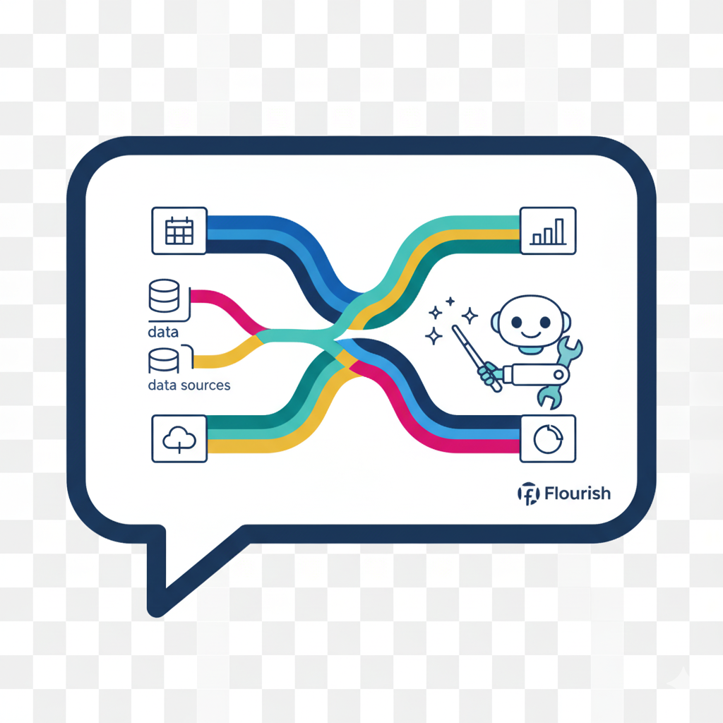Sankey Diagram Maker illustrasjon